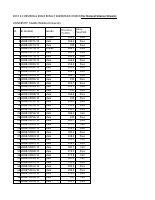 Natural Scince_Remedial_Status_Final (1).xlsx